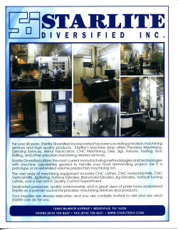 our Facilities List