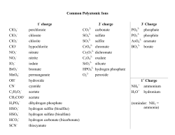 Common Polyatomic Ions 1- charge ClO4 perchlorate ClO3 chlorate