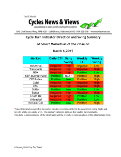 Cycle Turn Indicator Direction and Swing Summary of