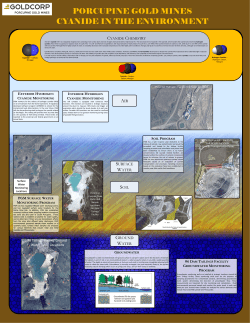 SOIL GROUND WATER SURFACE WATER AIR