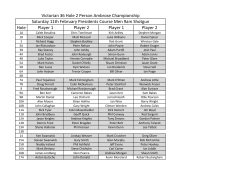 Hole Player 1 Player 2 Player 1 Player 2 Saturday 11th February