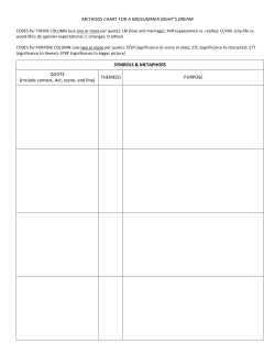 METHODS CHART FOR A MIDSUMMER NIGHT`S DREAM