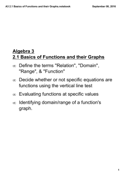 A3 2.1 Basics of Functions and their Graphs