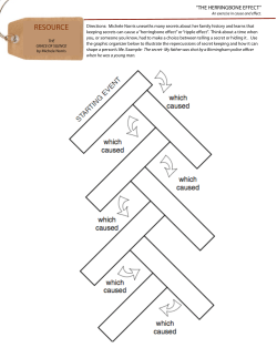 The Herringbone Effect
