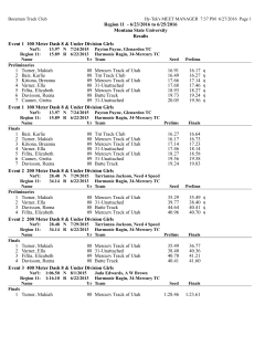 2016 JO Regional Results