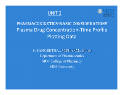 PHARMACOKINETICS-BASIC CONSIDERATIONS