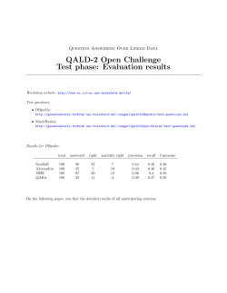 QALD-2 Open Challenge Test phase: Evaluation results