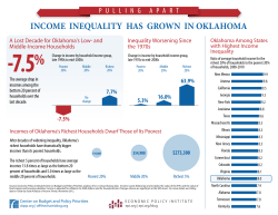 income inequality has grown in oklahoma