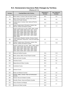 NC Homeowners Insurance Rate Changes by Territory