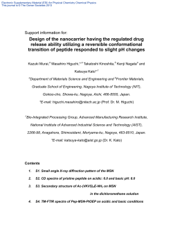 Design of the nanocarrier having the regulated drug release ability