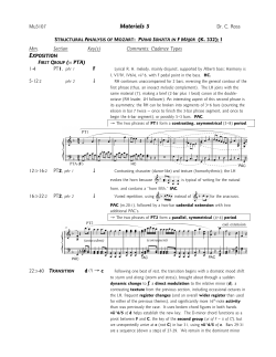 Mozart&mdash;Piano Sonata, K. 332, I
