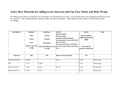 Active Raw Materials for adding to our Seaweed and