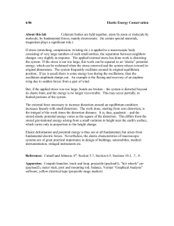 6/06 Elastic Energy Conservation About this lab