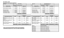 BID FORM 17-006 Paint-Road Thermoplastic Markings
