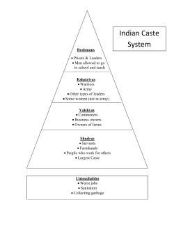 Indian Caste System