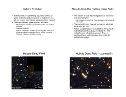 Galaxy Evolution Results from the Hubble Deep Field Hubble Deep