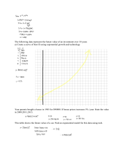 The following data represent the future value of an investment over