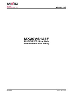 MX29VS128F