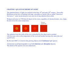 CHAPTER 3- QUANTUM THEORY OF LIGHT The quantum theory of