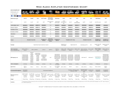 Woo Audio Amplifier Comparison Chart