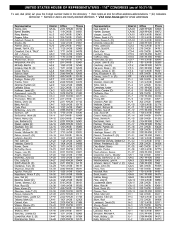 Congressional Directory