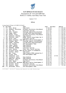 - San Dimas Stage Race