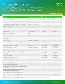 Product Comparison: Cisco Catalyst 2960