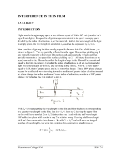 interference in thin film