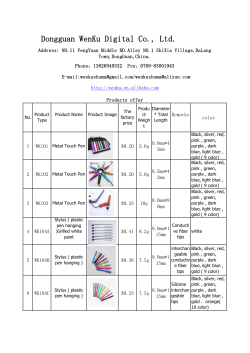 Dongguan WenKu Digital Co., Ltd.