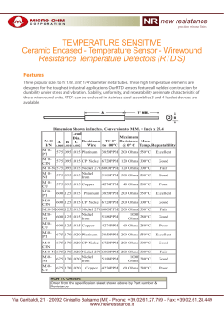 NR TEMPERATURE SENSITIVE Ceramic