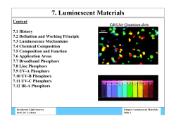 7. Luminescent Materials