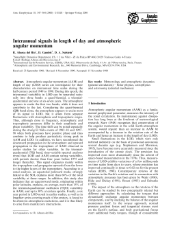 Interannual signals in length of day and atmospheric