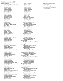 Tests Received March 2007