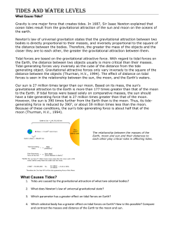 Tides and Water Levels