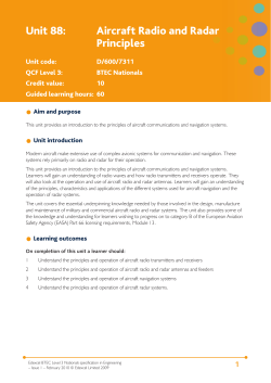 Unit 88: Aircraft Radio and Radar Principles