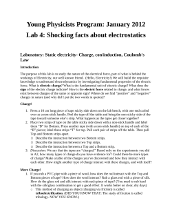 Shocking facts about electrostatics