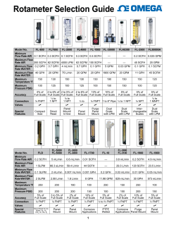 Rotameter Selection Guide