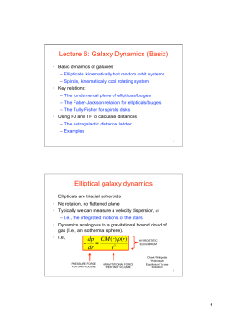 Lecture 6: Galaxy Dynamics (Basic) Elliptical galaxy dynamics
