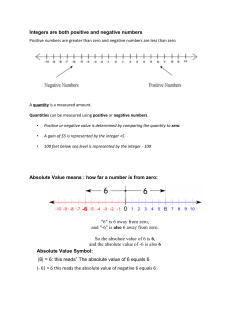 Integers are both positive and negative numbers Absolute Value