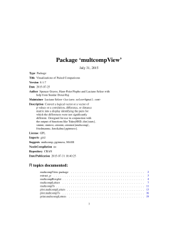 Package `multcompView`