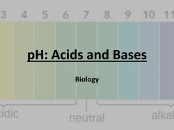 pH: Acids and Bases