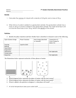 Solubility Quiz