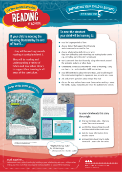 Reading - Petone Central School