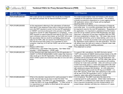Technical FAQ`s for Proxy Demand Resource (PDR)