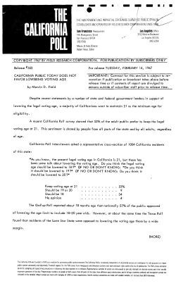 California Public Today Does Not Favor Lowering Voting Age