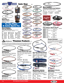 B06 Brett Bros. Ionic Gear, Rawlings&reg; Power Balance Silicone