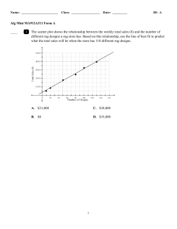 Alg Mini MA912A311 Form A ____ 1 The scatter plot shows the