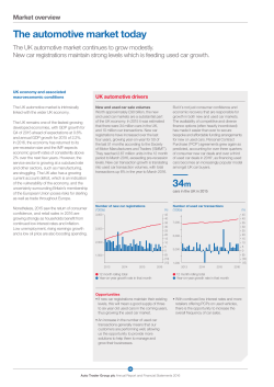 Market Overview PDF - Auto Trader