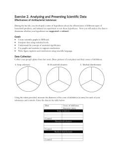 Exercise 2. Analyzing and Presenting Scientific Data