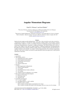 Angular Momentum Diagrams